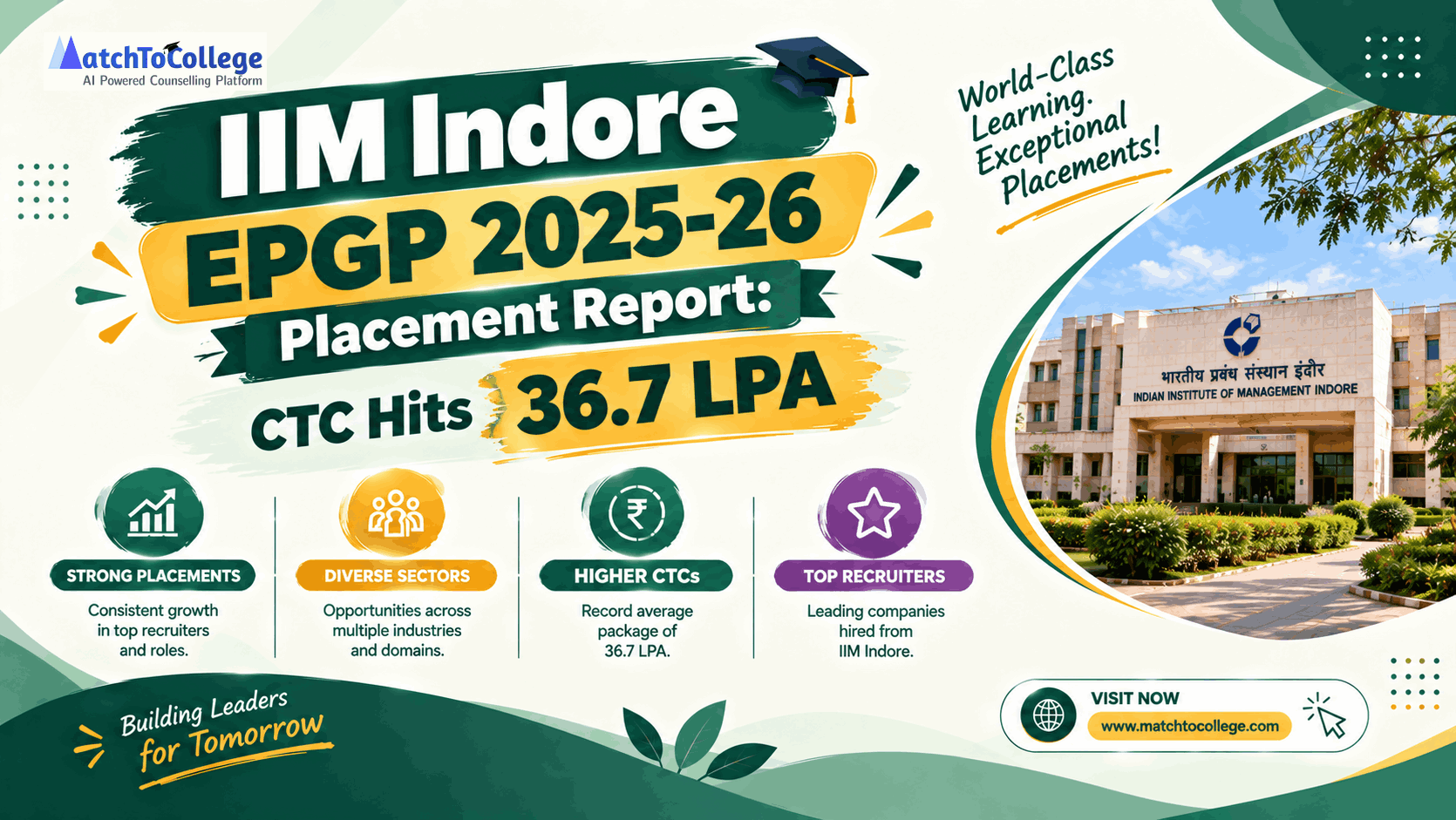 CCMT 2026 National Spot Round Allotment Result Out Now CCMT 2026 National Spot Round Allotment Result Out Now
