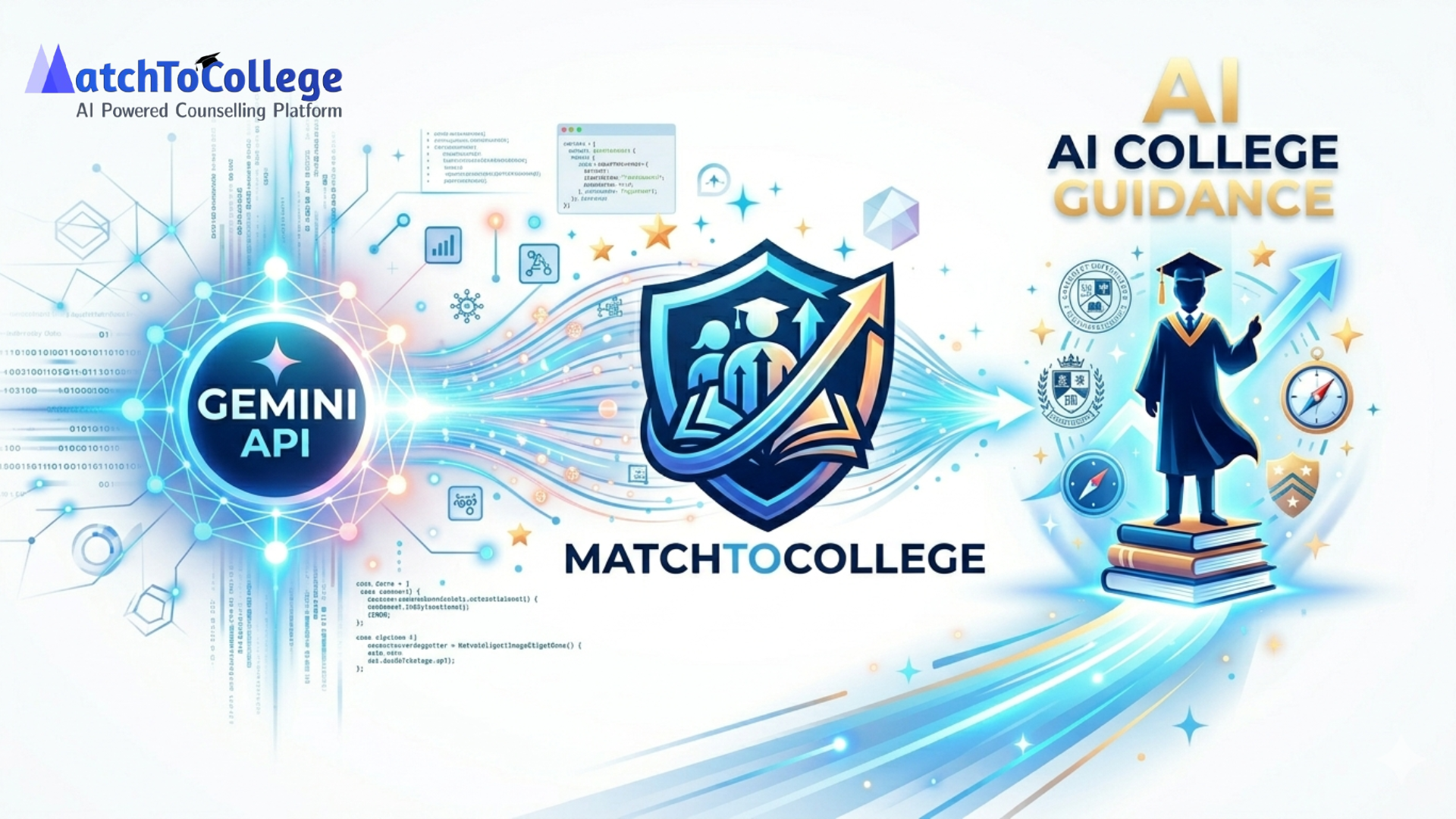 Why MatchToCollege Chose Gemini API for AI College Guidance