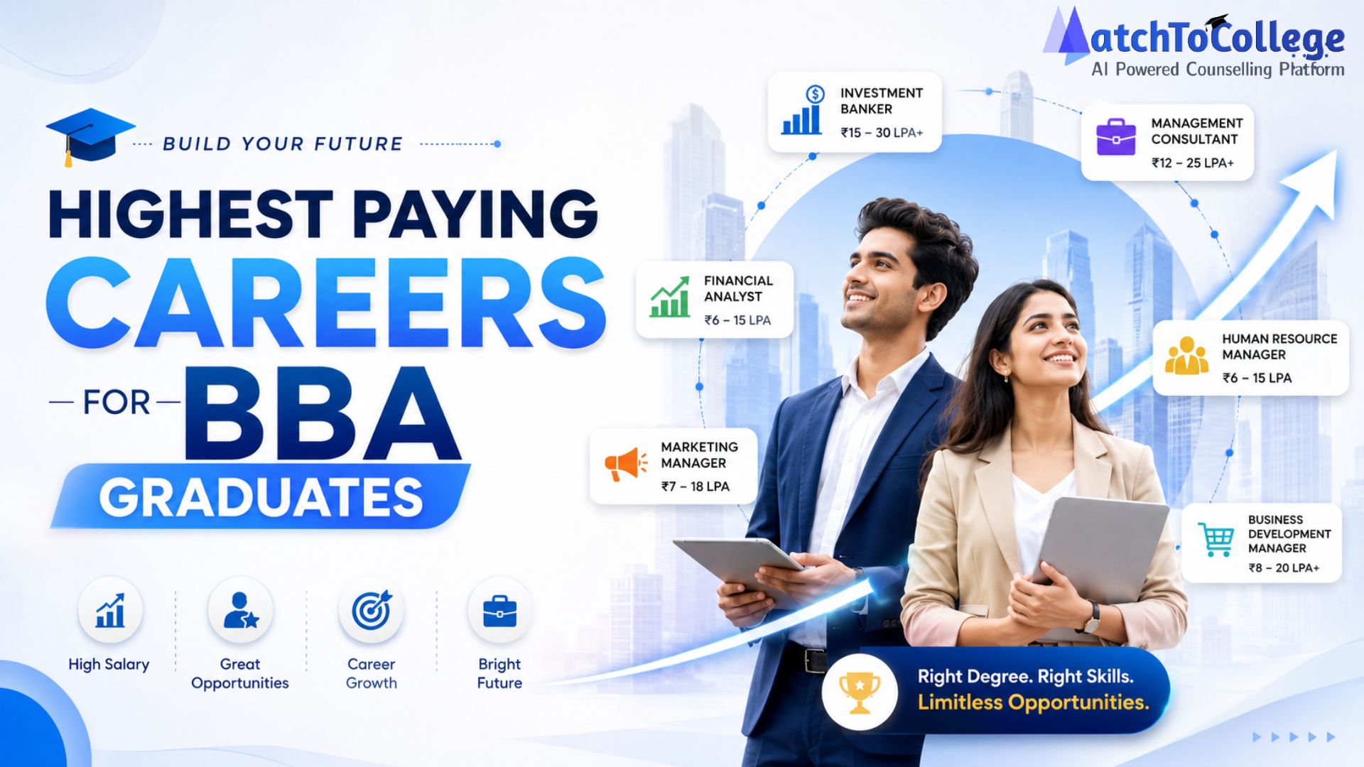 Highest Paying Careers for BBA Graduates: Your Guide