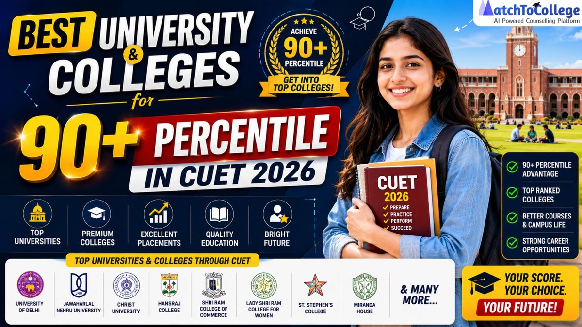 CUET 2026: Best Colleges for 90+ Percentile | MatchToCollege