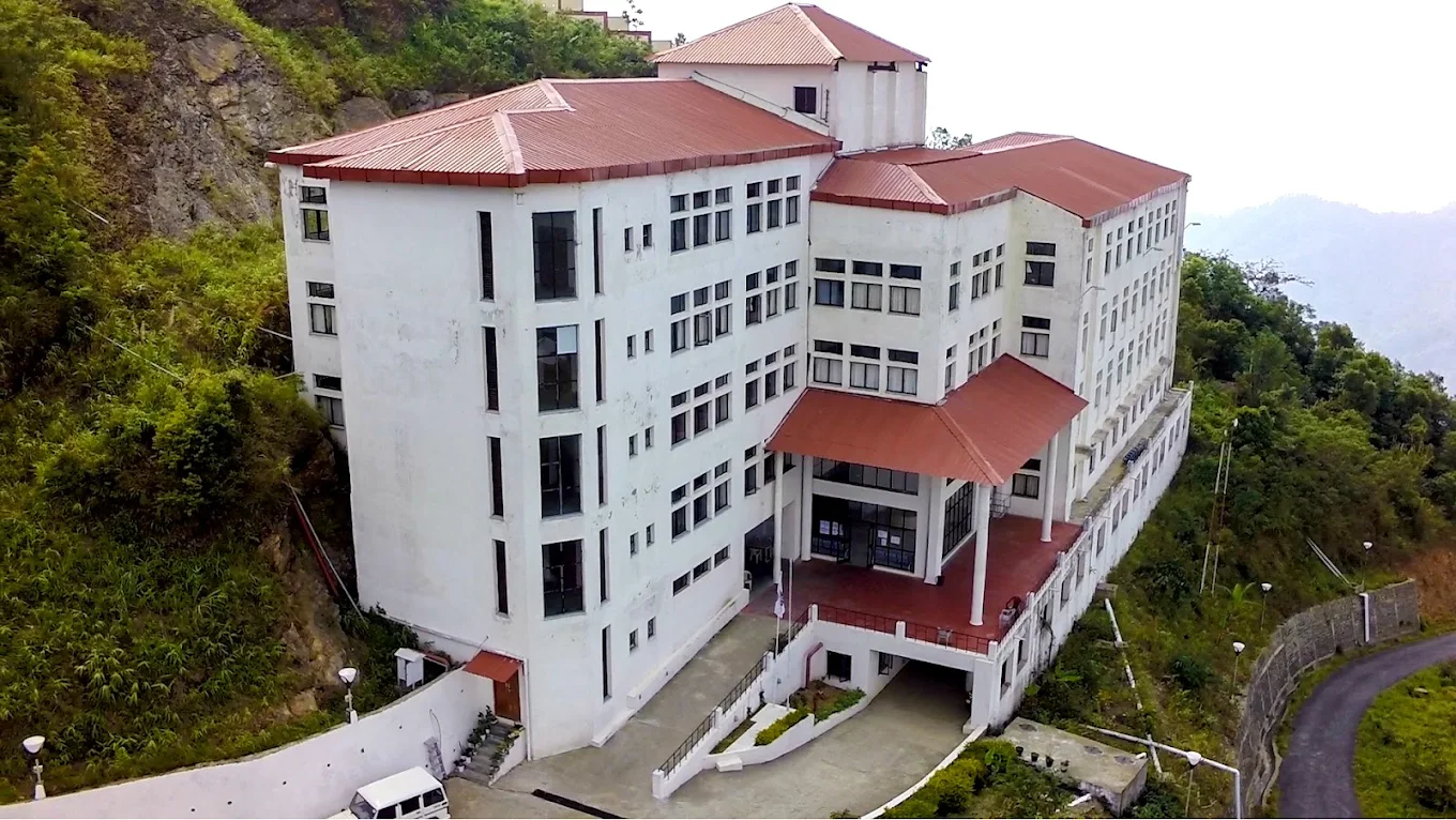 ICFAI University Mizoram